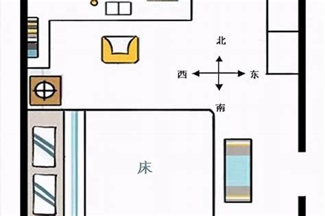 床 方位|床头朝向什么方位最好？趋吉避凶，那么多年睡对了吗？